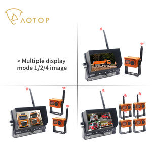 1080P H44Ch ideideo ideigigital ar ackup amamera amystem ireless ruck everamera - Product Image 2