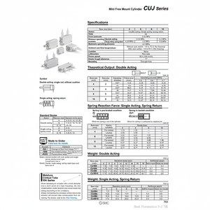 กระบอกเมาท์ฟรี SMC ขนาดเล็ก CDUJB8-20D ชิ้นส่วนนิวเมติก - Product Image 1