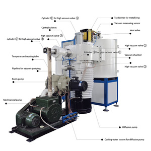 <span class=keywords><strong>Camera</strong></span> <span class=keywords><strong>di</strong></span> alluminizzazione a specchio con rivestimento in PVD - Product Image 2