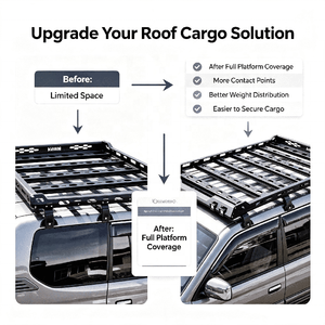 Plateforme de <span class=keywords><strong>toit</strong></span> robuste en acier allié 260801, <span class=keywords><strong>porte</strong></span>-bagages anti-corrosion pour SUV 4x4 tout-terrain - Product Image 6