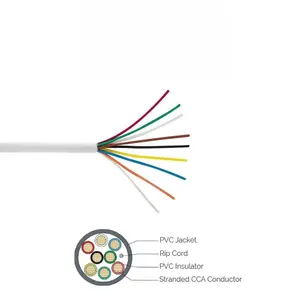 ETL aufgeführt 8 Core Sicherheit elektrisches Alarmkabel für Alarmsysteme