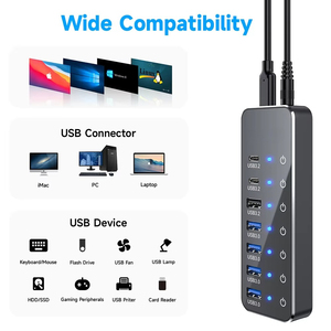 ฮับ USB 3.<span class=keywords><strong>1</strong></span> Gen 2 ความเร็วสูง 7 พอร์ต พร้อมสายดาต้า ตัวแยก USB 3.0  ช่องเสียบ USB-C คู่ 7 in <span class=keywords><strong>1</strong></span> ฮับแบบ Type C ขยายพอร์ต - Product Image 6