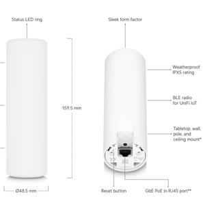 จุดเชื่อมต่อเครือข่ายไร้สายแบบยืดหยุ่น U6-Mesh UniFi สำหรับภายในและภายนอกอาคาร รองรับ WiFi6 ระดับองค์กร พร้อมฟังก์ชันโมเด็ม WEP และ QoS - Product Image 6