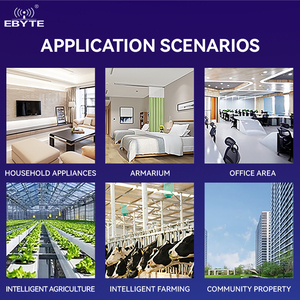 EBYTE E103-W13 ชิปเกรดอุตสาหกรรม CC3301 20dBm 2.4GHz Ble พลังงานต่ำ 5.4 Wi-Fi6 โมดูลไร้สาย WIFI แบบสองโหมด - Product Image 6