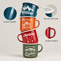 Mug en émail classique pour café et camping, en métal, avec impression vintage minimaliste, logo personnalisé par sublimation, qualité garantie.