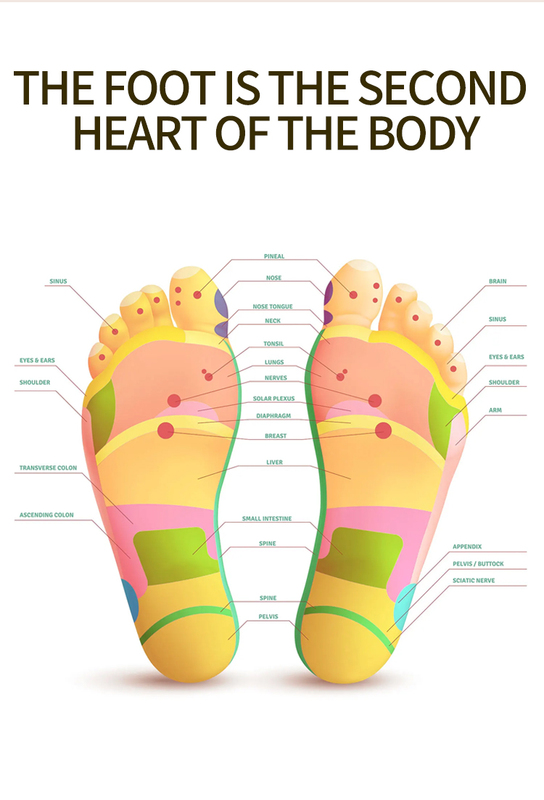 Natural Herbal Foot Pads for Overnight