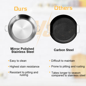 مقلاة بايلا مقاومة للشواء في الهواء الطلق مطبخ منزلي متوافق مع الحث من الفولاذ المقاوم للصدأ - Product Image 3