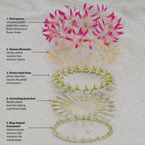 Serre-tête floral bohème, <span class=keywords><strong>couronne</strong></span> de <span class=keywords><strong>fleurs</strong></span> en tissu vintage, bandeau <span class=keywords><strong>pour</strong></span> <span class=keywords><strong>cheveux</strong></span> <span class=keywords><strong>pour</strong></span> mariage, enterrement de vie de jeune fille, anniversaire, fête, festival - Product Image 4