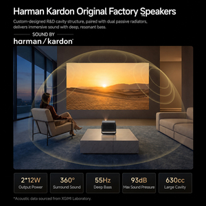 Projecteur laser triple RGB <span class=keywords><strong>4K</strong></span> HY XGIMI RS30 Ultra Max, <span class=keywords><strong>6800</strong></span> lumens ISO, contraste 7000:1, 240 Hz, projecteur intelligent pour jeux et cinéma maison - Product Image 4