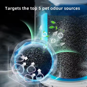 Éliminateur <span class=keywords><strong>d</strong></span>'odeurs pour animaux <span class=keywords><strong>de</strong></span> compagnie <span class=keywords><strong>Purificateur</strong></span> <span class=keywords><strong>d</strong></span>'<span class=keywords><strong>air</strong></span> pour <span class=keywords><strong>chat</strong></span> avec filtres Adsorb Cat Hair in Home Bedroom Smart <span class=keywords><strong>Air</strong></span> Cleaner for Home Room Low Noise - Product Image 4
