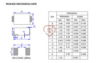 Hot Sales P4SMA30A SMA Surface Mount Silicon Zener Diodes Fast Recovery Rectifiers 9.66A 25.6V for Consumer Electronics