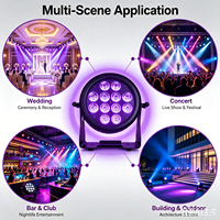 Projecteur LED plat RGBWA+UV étanche IP65 pour scène DJ DMX