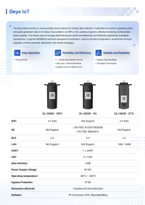 Enregistreur de données pour onduleur solaire <span class=keywords><strong>Deye</strong></span> DL1000B 4G WIFI ETH pour la collecte de données Internet, prend en charge la mise à jour OTA locale et à distance - Product Image 4