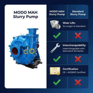 Mining Use Sand Pump with Engine Centrifugal Slurry for Drilling - Product Image 4