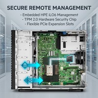 Serveur Tour HPE ProLiant ML110 Gen11 Neuf, Intel Xeon Bronze 3408U, 16 Go DDR5, 4 LFF, pour Petites Entreprises et Bureaux