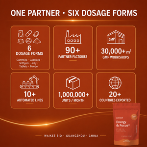 ผู้ผลิตอาหารเสริม OEM ODM แบรนด์ส่วนตัว ผลิตตามสั่ง พลังงานและสมาธิ แอล-ธีอะนีน วิตามินบี คาเฟอีนธรรมชาติ - Product Image 3