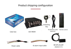 <strong>8CH</strong> H.264 H.265 AHD 720P 1080P SD HDD Mobile <strong>DVR</strong> 4TB Vehicle MDVR <strong>CCTV</strong> Video Recorder Kit <strong>Camera</strong> <strong>System</strong> - Product Image 4