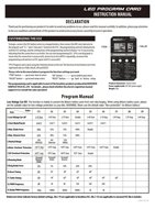 Carte de programmation LCD métallique, contrôleur électronique de vitesse (ESC) brushless 32 bits 20A-100A, accessoire pour drone FPV UAV de vol