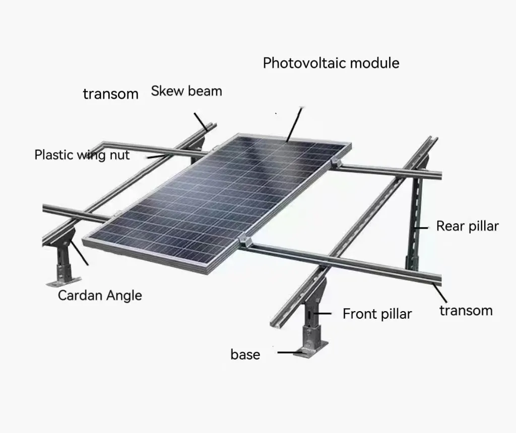 The Most Favorable Solar Ground Installation System For New Energy