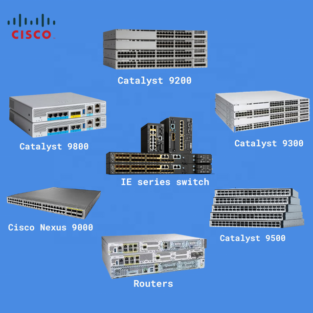 Brand New IE-3100-8T4S-E Managed Rugged Industrial Ethernet Switch 8x Gigabit & 4x SFP Ports POE & QoS Function