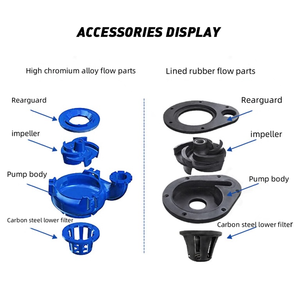 Chemical Resistant High Iron Vertical Sump Slurry <b>Pump</b> Submerged Sand Sewage <b>Pump</b> for Automotive Watering - Product Image 3