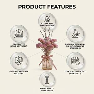 Luxury Wedding <b>Reed</b> <b>Diffuser</b> Set With Preserved Roses For Modern Home Decor Wholesale Private Label Premium Realistic Gift Set - Product Image 3