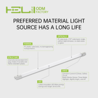 Bombilla LED E27 230V~50Hz 2700K cálido blanco regulable CE+TÜV habitaciones