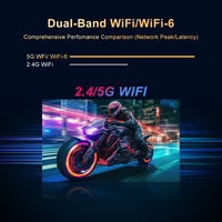 Everycom Q10W Max 1080P Full HD Nouveau Android 12 BIG Memory 3 + 64GB Smart Home Cinéma LCD Vidéo TV Vidéo Projecteur 4k Projecteur