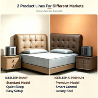 Matelas chauffant et rafraîchissant intelligent avec contrôle par application, système de sommeil à température réglable