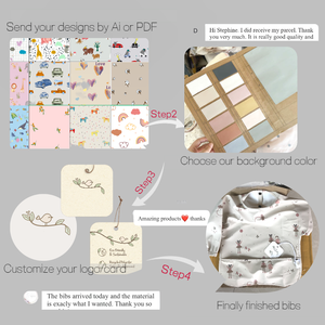 Mono largo antibacteriano para bebé, babero de alimentación de manga larga impermeable con logotipo personalizado, nuevo diseño - Product Image 2