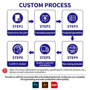 カスタムロゴ対応 食品包装用 防水・生分解性プラスチック ジッパー付きポーチ ドイパック アルミ箔 スタンドアップパウチ - Product Image 4