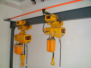 5 Ton <span class=keywords><strong>WKTO</strong></span> Compact Series <span class=keywords><strong>Electric</strong></span> <span class=keywords><strong>Chain</strong></span> <span class=keywords><strong>Hoist</strong></span> dengan Hook [EKD] KEDO HHBDC05-05 Hitachi dari Jepang - Product Image 5