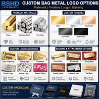 Gantungan Tas Logam Personalisasi Grosir, Tag Logam Lapis Emas Bulat, Liontin Gantungan Kunci Tas, Aksesoris Logo Kustom