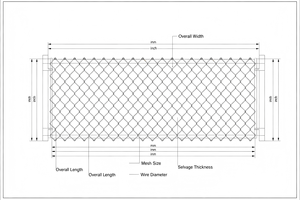 Malla de Alambre Galvanizado en Caliente Moderna, Duradera, Personalizable, con Varios Diámetros de Alambre, para Jardín, <span class=keywords><strong>Parque</strong></span> e Industria - Product Image 6