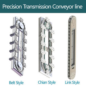 نظام ناقل دائري دقيق من نوع KNK مع سكة توجيه مستطيلة وسلسلة مؤشرة، ناقل حركة منحني - Product Image 4
