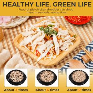 Triturador de Carne de Res y Pollo Portátil de Alta Calidad, de Plástico y PP, con Tapa Transparente Antideslizante, Utensilios de Cocina para Uso Doméstico - Product Image 3