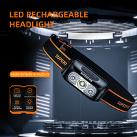 Linterna Frontal LED Recargable USB a Precio de Fábrica (OEM) HL05, Lámpara de Cabeza Impermeable para Pesca y Caza