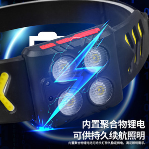 Fluorescent Deer Headlamp Cob Led Rechargeable Adjustable Outdoor Cycling Night Running Fishing <b>Light</b> USB 2000mAh - Product Image 3