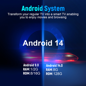 Topleo 8GB RAM 128GB ROM <span class=keywords><strong>Android</strong></span> Thông Minh <span class=keywords><strong>TV</strong></span> Box 4K <span class=keywords><strong>TV</strong></span> <span class=keywords><strong>Stick</strong></span> Với <span class=keywords><strong>Android</strong></span> 14 Và Amlogic S905 Bộ Vi Xử Lý - Product Image 6