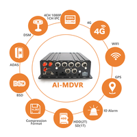 Enregistreur vidéo embarqué (MDVR) 4 canaux robuste et personnalisable avec double enregistrement sur carte SD et disque dur, sortie vidéo HD 1080P, 4G, WiFi et GPS