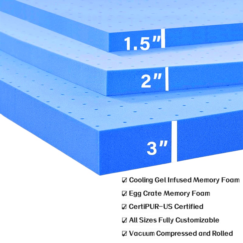 Product Dimensions-All Depths Fully Customizable