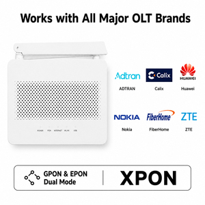 Hot Selling Small Type 5 Lights EG8145V5 Dual‑Band WiFi5 Optical <b>Modem</b> GPON ONU For FTTH Home Broadband Network - Product Image 3