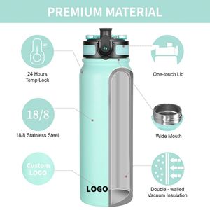 Leak Proof 750 Ml Double Wall Printed Stainless Steel Drinking Water <b>Bottle</b> Bpa Free Vacuum <b>Flask</b> With Straw Lid - Product Image 2