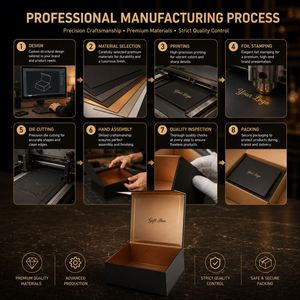 Emballage de luxe pour cosmétiques et parfums en carton rigide avec logo personnalisé CRD, laminage mat, doublure en éponge, fermeture magnétique, tiroir coulissant - Product Image 4