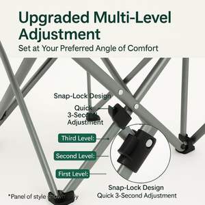 steel frame durable build portable foldable picnic camping <b>chairs</b> - Product Image 3