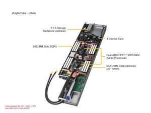 เซิร์ฟเวอร์แบบแร็ค AS-2126FT-HE-ALC 2U 4-โหนด ซ็อกเก็ตคู่ DDR5 ECC NVMe Hot Swap Barebone สำหรับ Multi Node HPC Cloud Computing แบบกำหนดเองได้ - Product Image 6