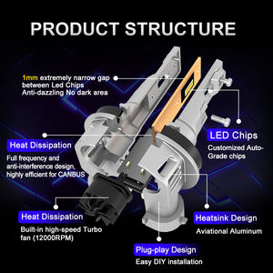 2 Bombillas LED REDPUK M2P H8 H9 H11 para Faros Delanteros, Funcionan Bien, 12v 9006, Kit de Conversión de Faros LED H11 H7 H4, Luz Alta y Baja - Product Image 3