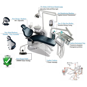 <span class=keywords><strong>Unit</strong></span>à Dentale Multifunzionale Medco di Alta Qualità, Poltrona Odontoiatrica Integrale - Product Image 6