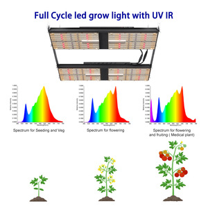 Chất lượng tốt nhất Bava 480 Wát sunlike LED Grow ánh sáng Samsung LM 301H EVO Dimmable quang phổ đầy đủ dẫn phát triển ánh sáng cho nhà kính nhà máy - Product Image 2
