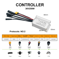 Kit de conversion de vélo électrique GreenPedel Hub Motor, performance silencieuse et fluide, 250 W, haute efficacité, kit complet de rénovation de vélo électrique